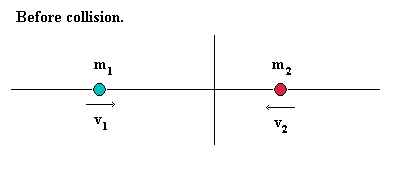 Collision icon (fzcoll1a.bmp).