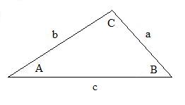 Trigonometry icon (fztrig.jpg).