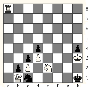 Chess icon (wchess1a.bmp).